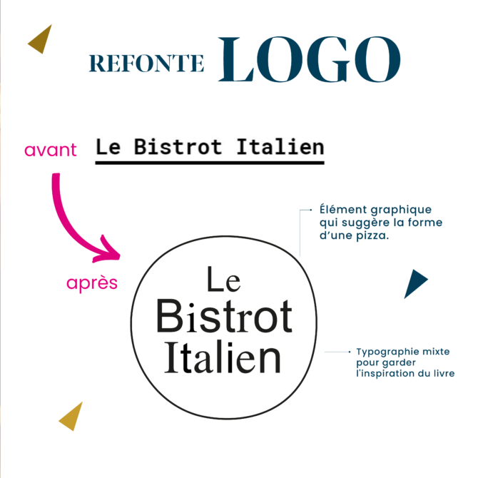 BISTROT ITALIEN-02